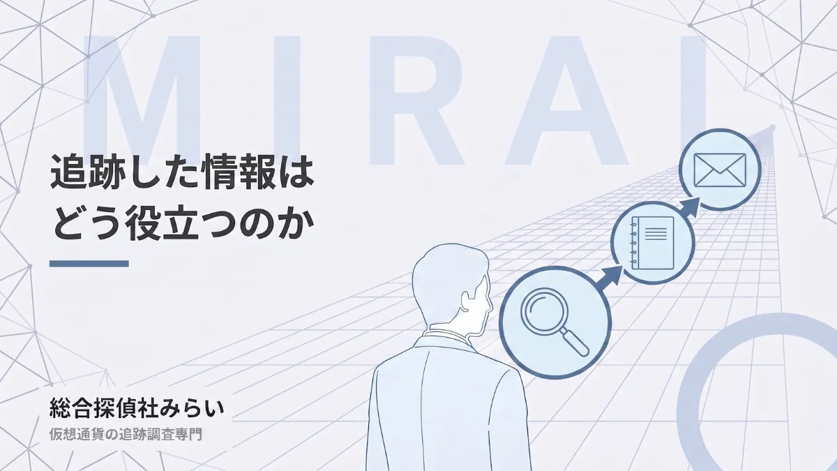 追跡した情報の使い道を示す図解。調べた結果を調査報告書にまとめ、書面として渡すまでの流れ
