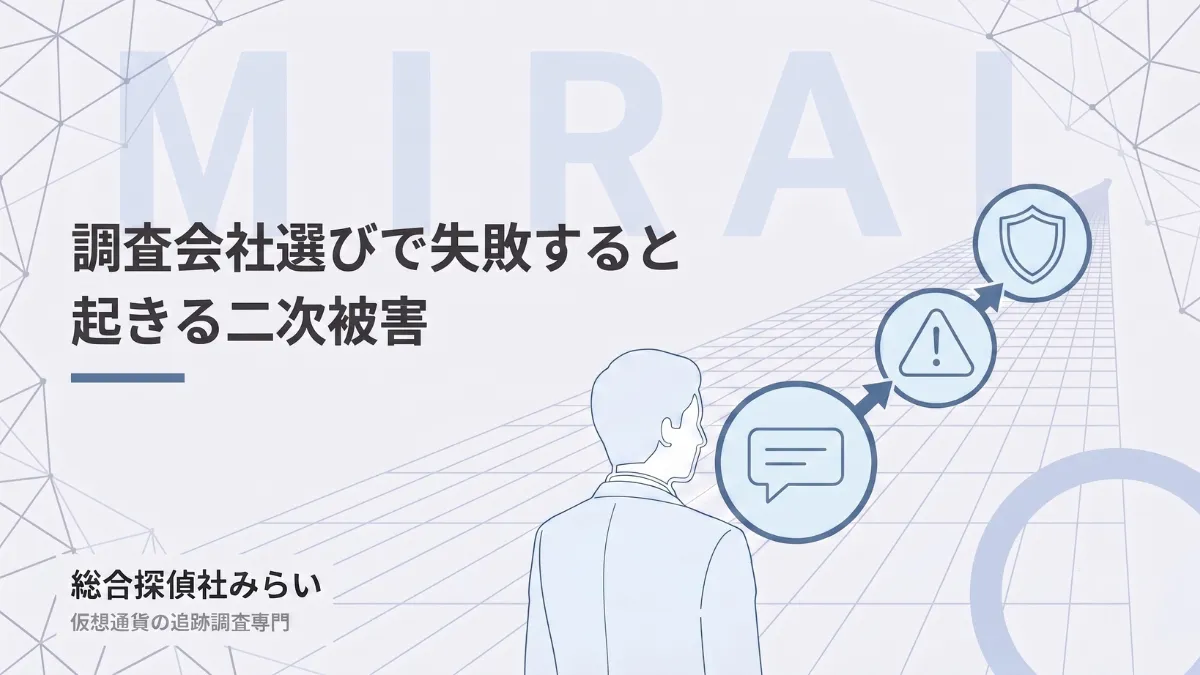 調査会社選びの失敗で起きる二次被害の図解。甘い連絡、警告、身を守る流れ