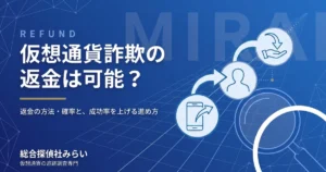仮想通貨詐欺の返金は可能かを解説する記事のアイキャッチ画像