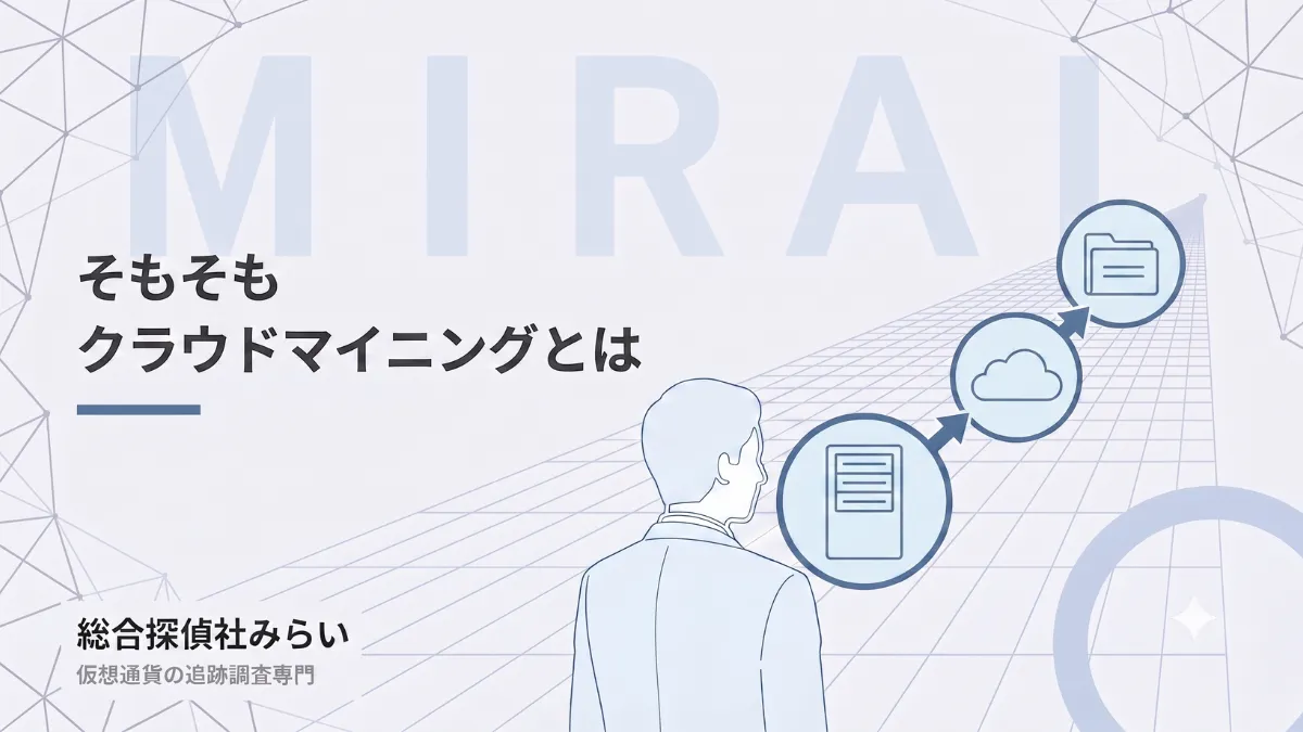 クラウドマイニングの仕組みを説明する図解。採掘設備、クラウド、契約内容の3段階