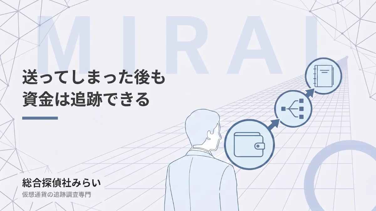 送金後の資金を追跡できることを示す図解。ウォレット・資金の分散・調査報告書にまとめる流れ