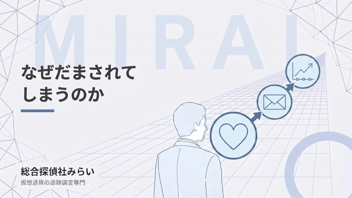 なぜだまされてしまうのかを説明する図解。恋愛感情、二人だけのやり取り、利益が出たように見える画面