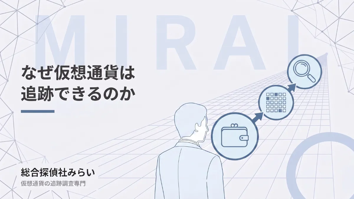 仮想通貨が追跡できる理由の図解。送金の記録が公開台帳に積み重なり、誰でもたどれる仕組み