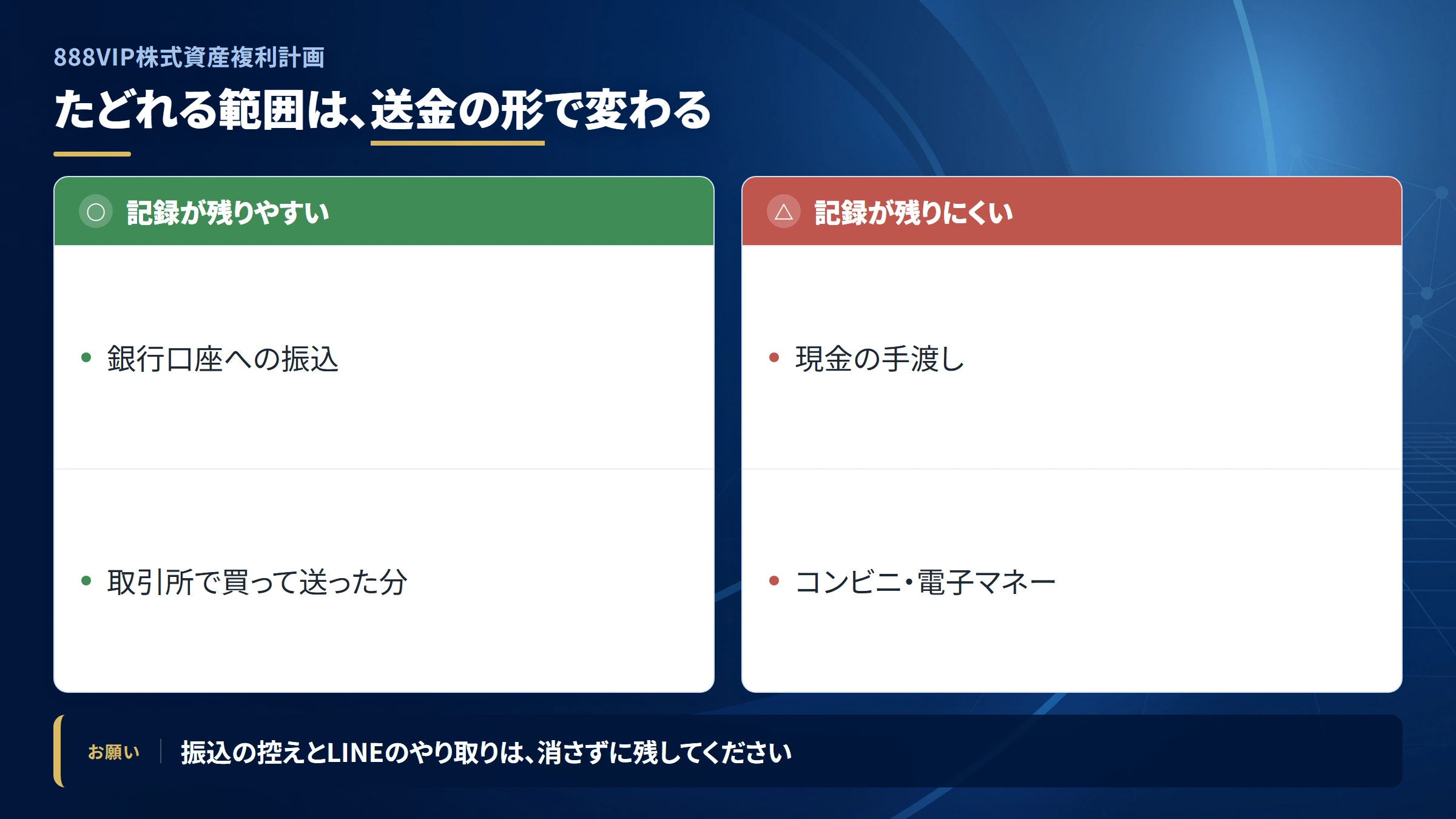 888VIP株式資産複利計画の送金を追跡できる範囲