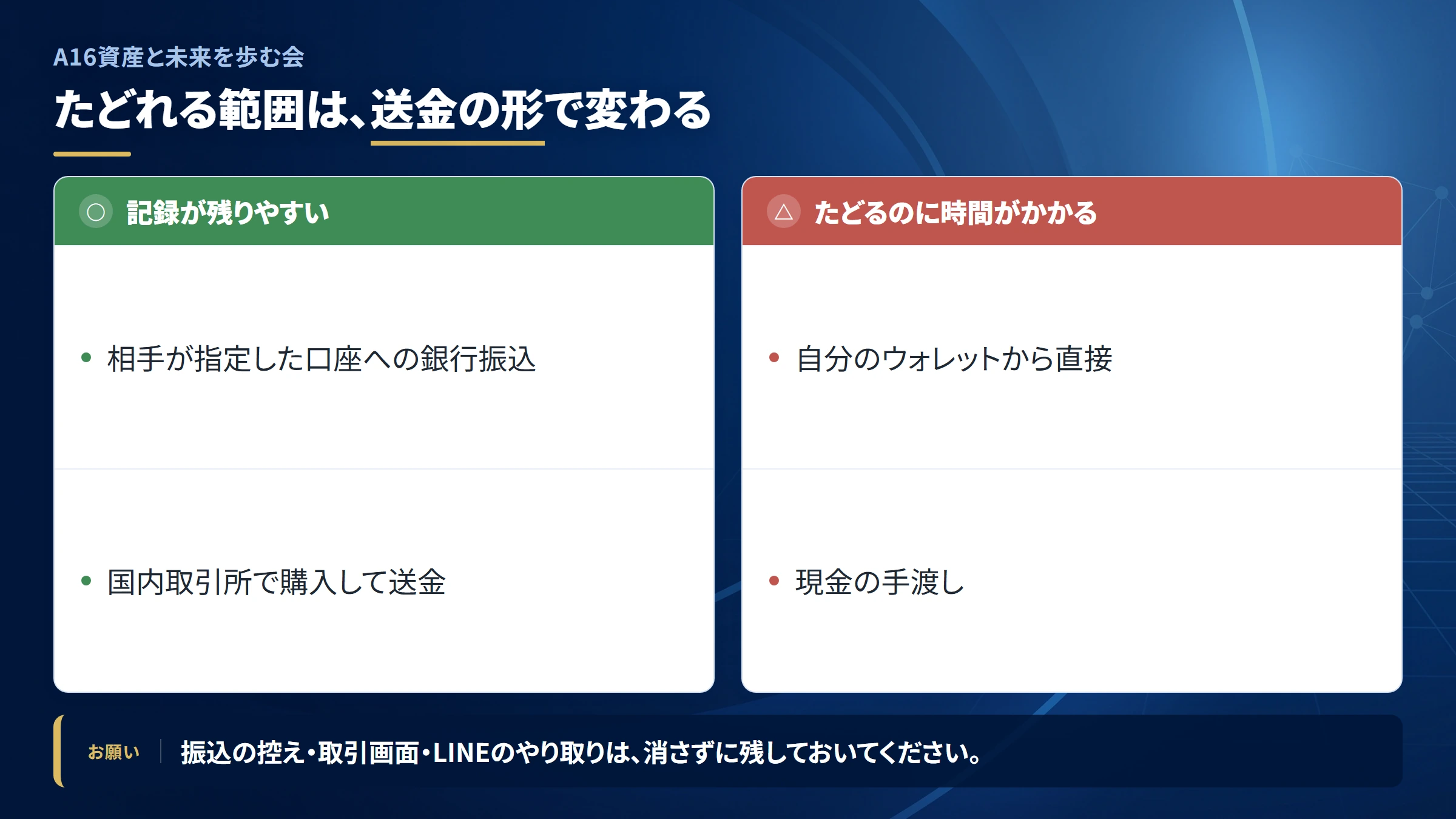 A16資産と未来を歩む会の送金を追跡できる範囲