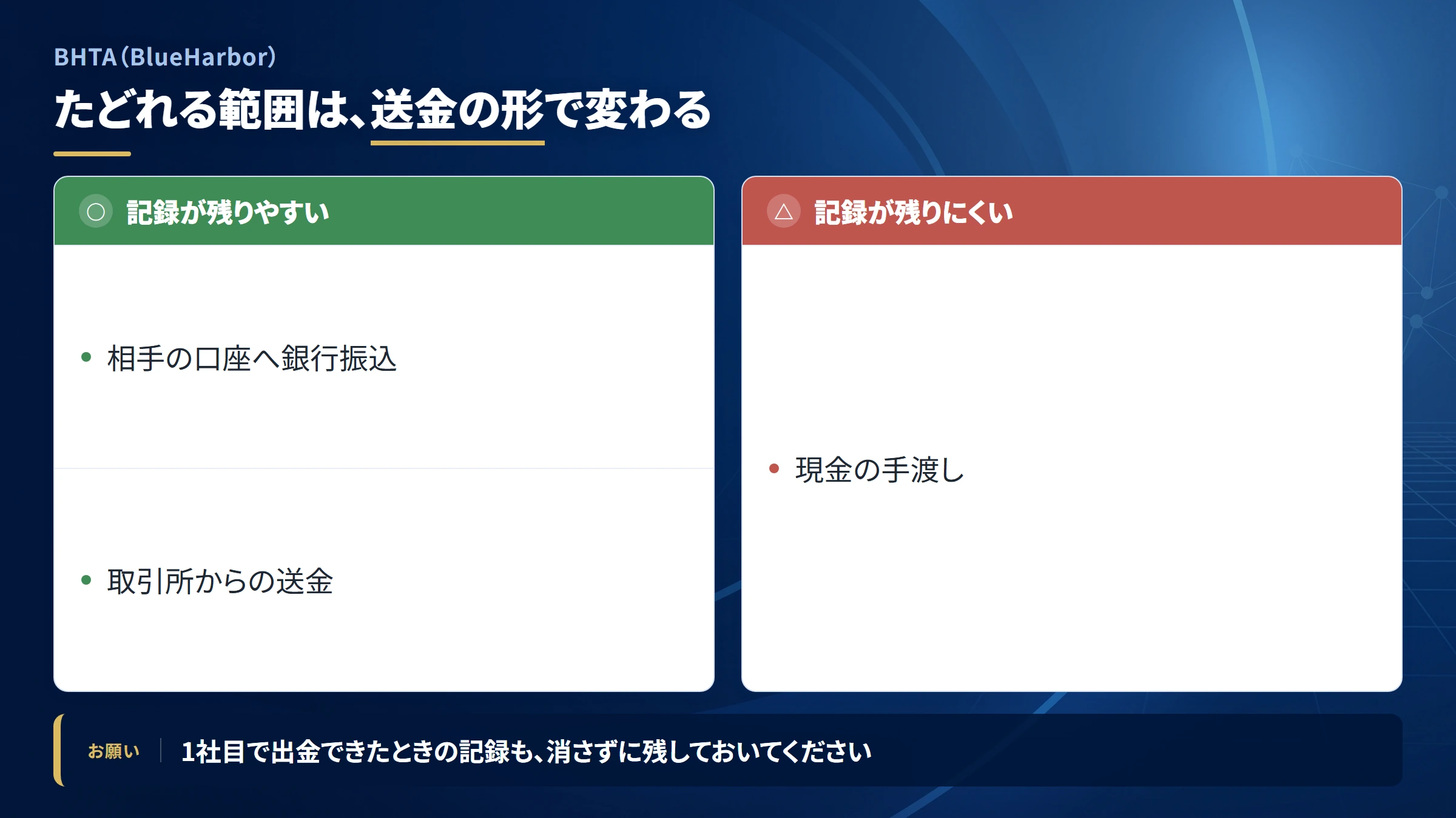 BHTA(BlueHarbor)の送金を追跡できる範囲