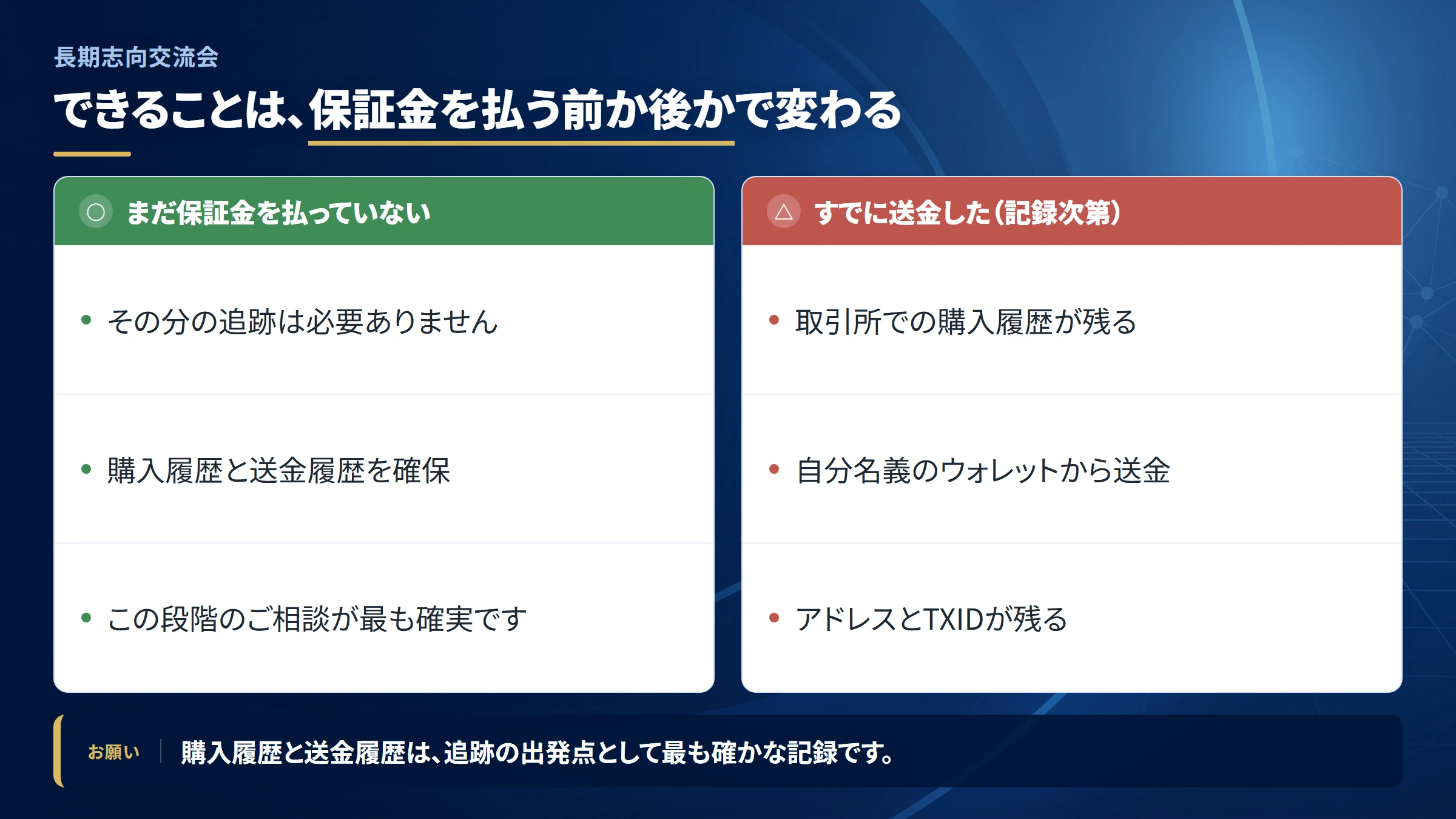 長期志向交流会(調査記録)の送金を追跡できる範囲