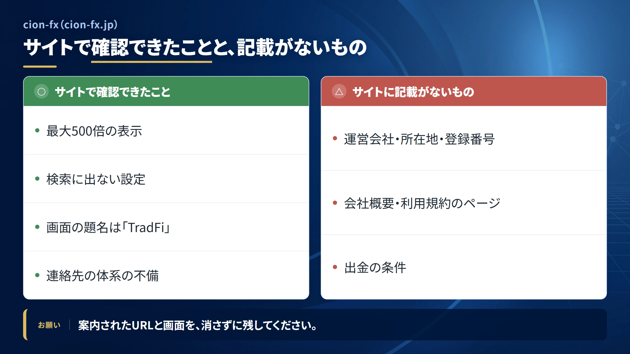 cion-fx（cion-fx.jp）で確認できたことと、確認できなかったこと