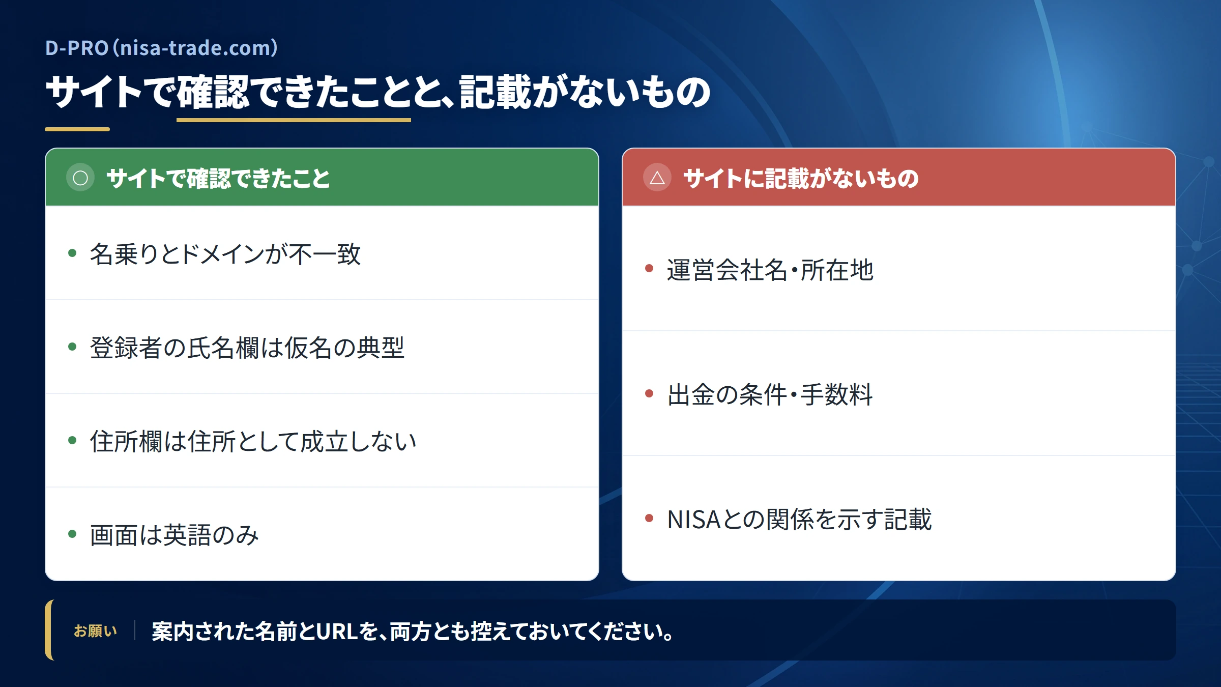 D-PRO（nisa-trade.com）で確認できたことと、確認できなかったこと