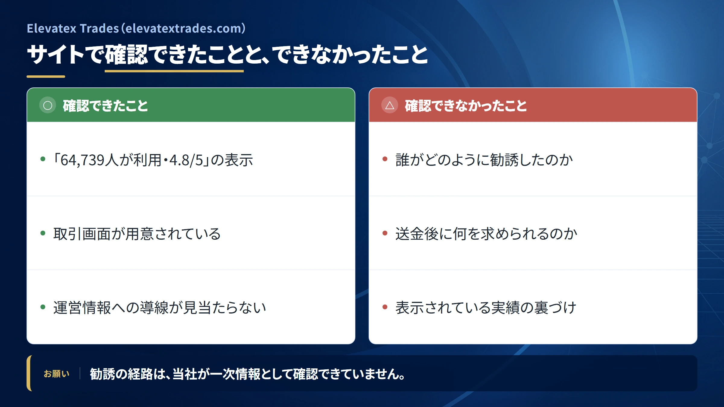 Elevatex Trades（elevatextrades.com）で確認できたことと、確認できなかったこと