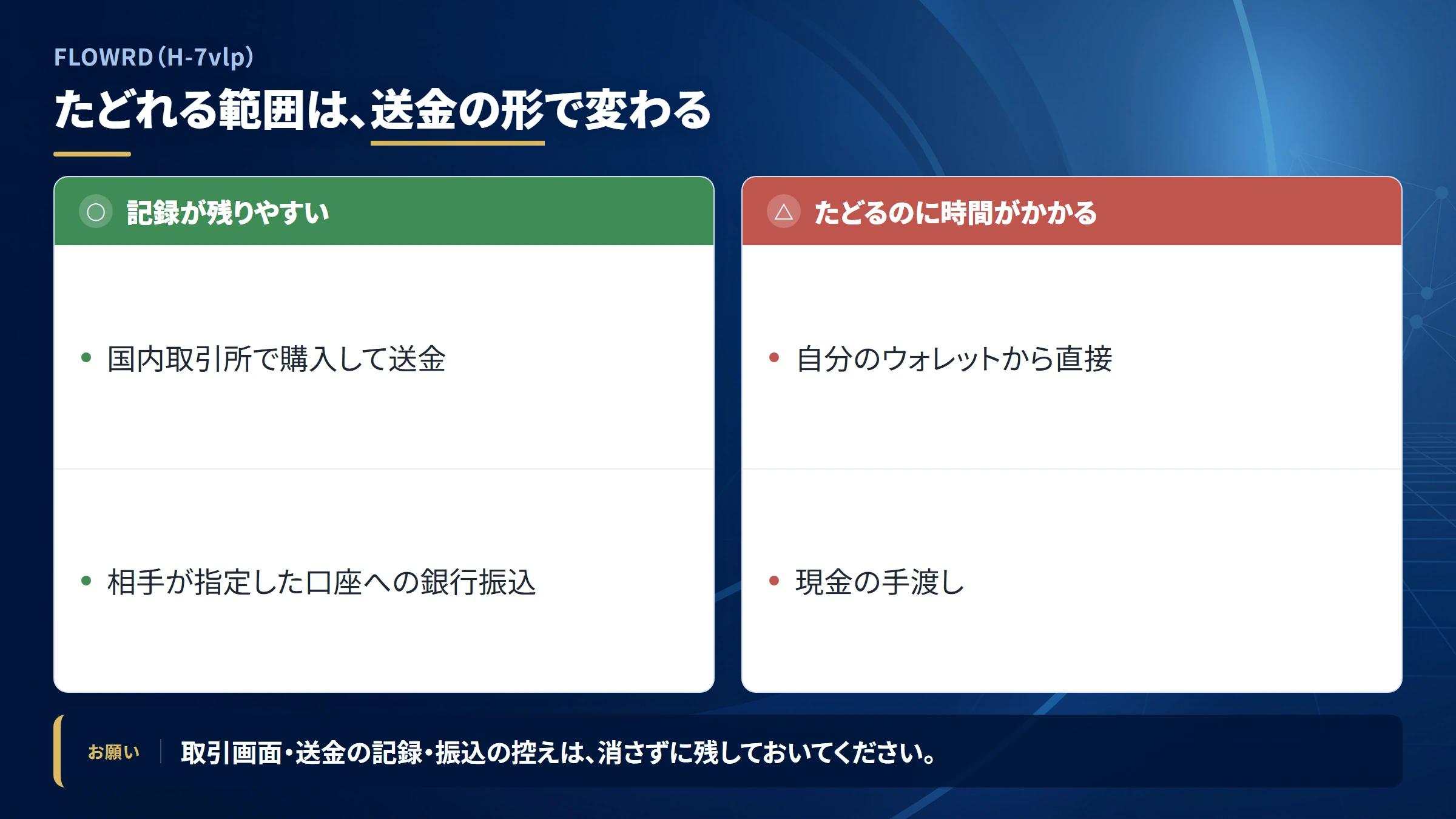 FLOWRDの送金を追跡できる範囲