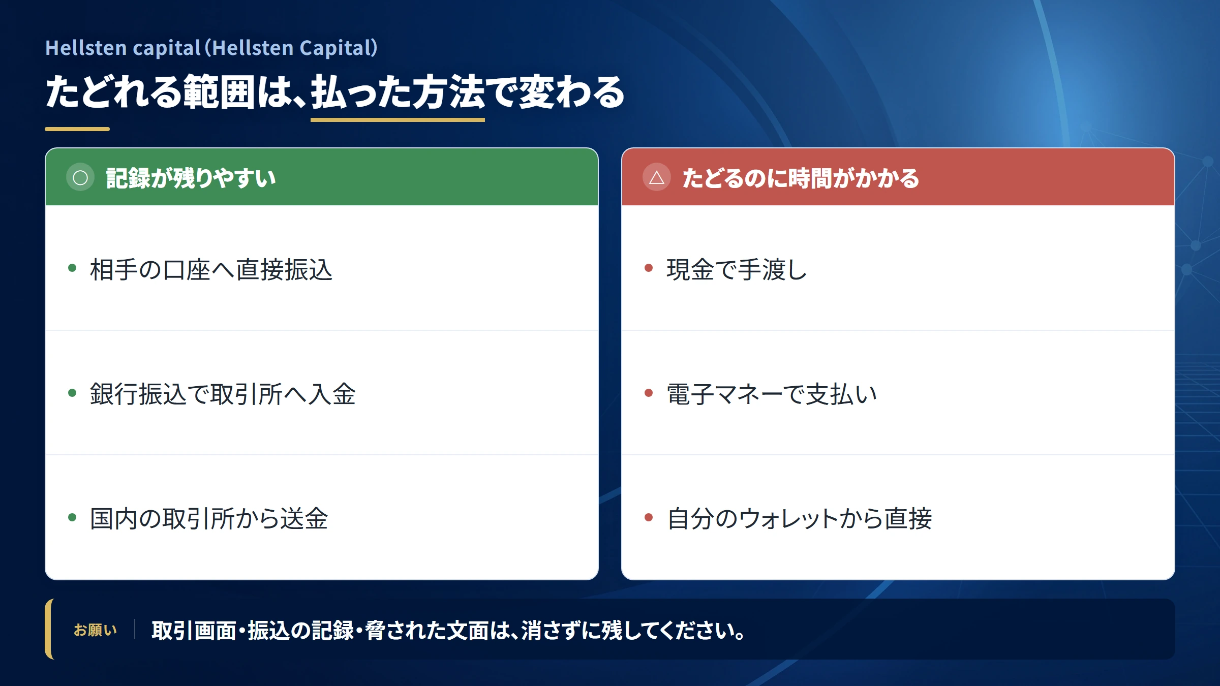 Hellsten capital（Hellsten Capital）の送金を追跡できる範囲