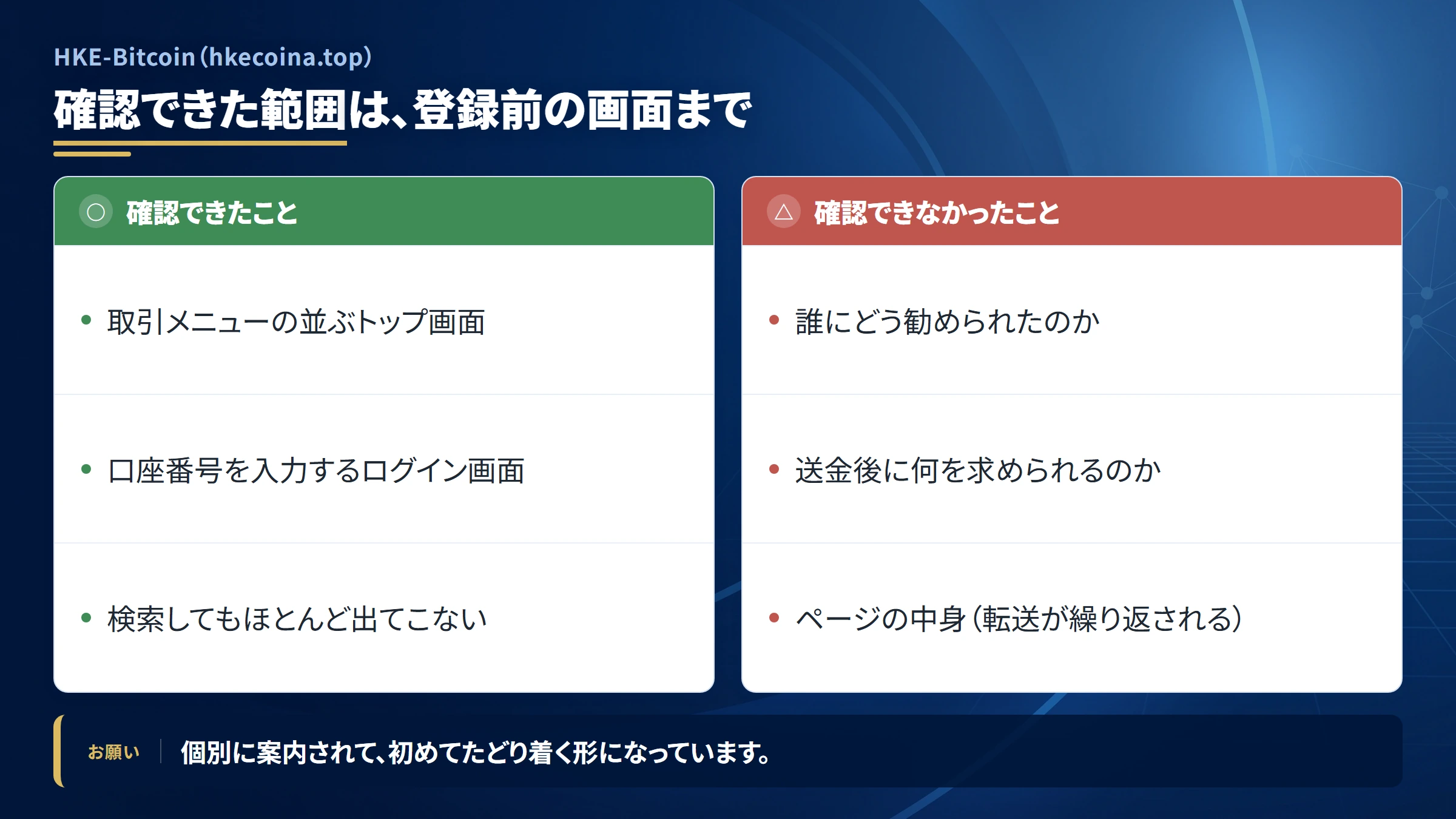HKE-Bitcoin（hkecoina.top）で確認できたことと、確認できなかったこと