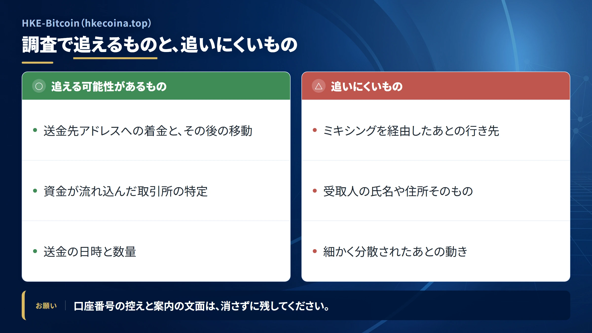 HKE-Bitcoin（hkecoina.top）の送金を追跡できる範囲