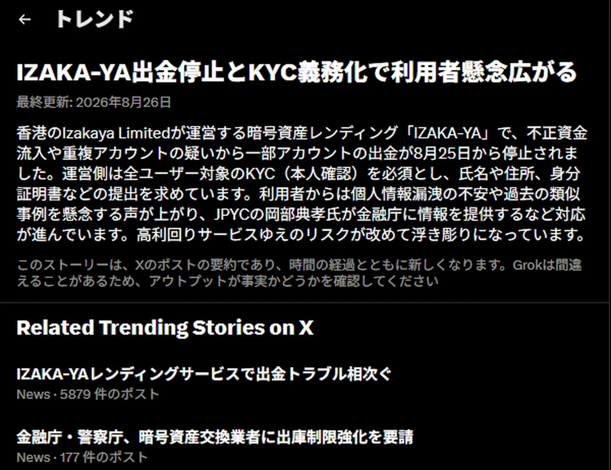 X（旧Twitter）のトレンド画面。IZAKA-YAの出金停止と本人確認の義務化について、関連する投稿が5,879件に達している（2026年8月26日更新の表示・2026年8月27日に取得）｜証拠として保存した画面