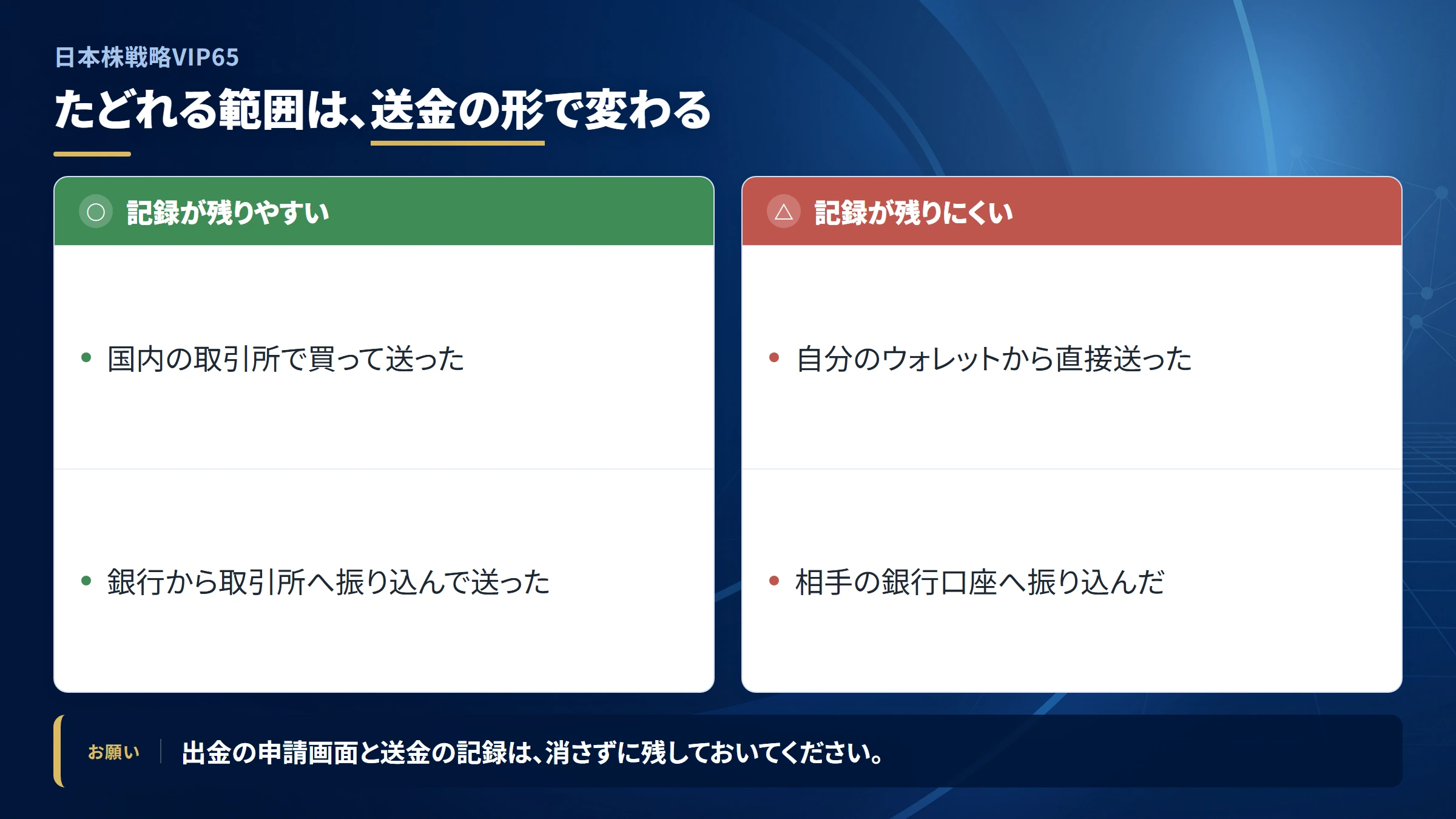 日本株戦略VIP65の送金を追跡できる範囲