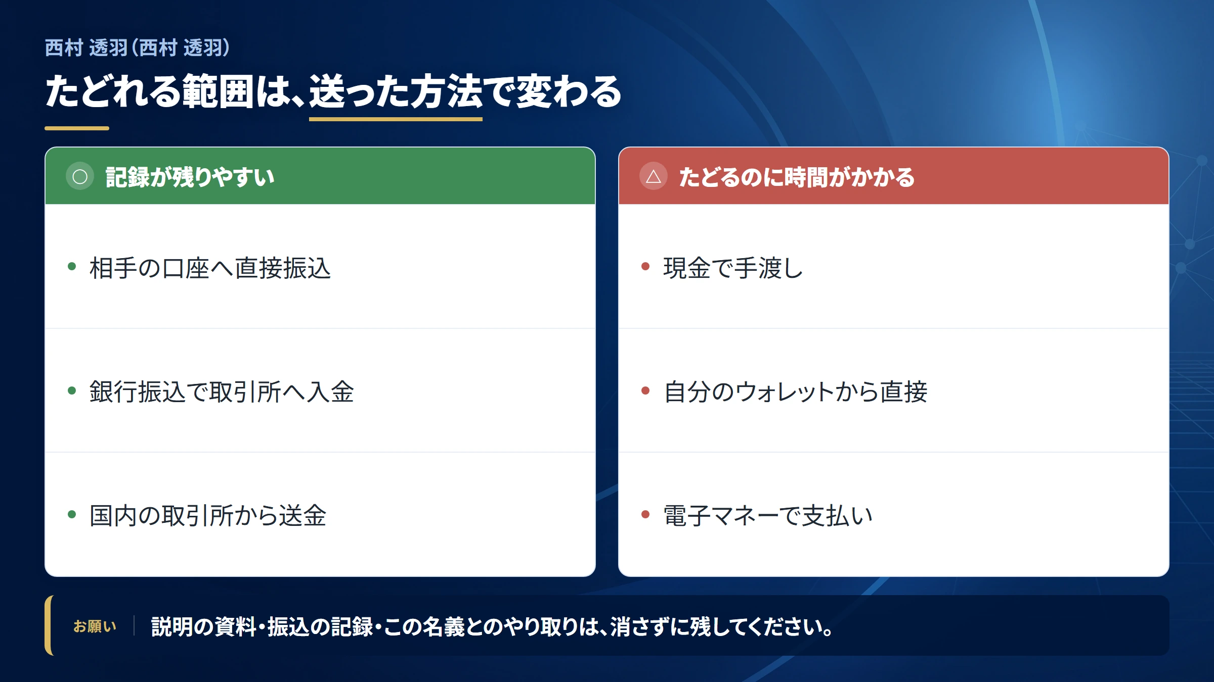 西村 透羽の送金を追跡できる範囲