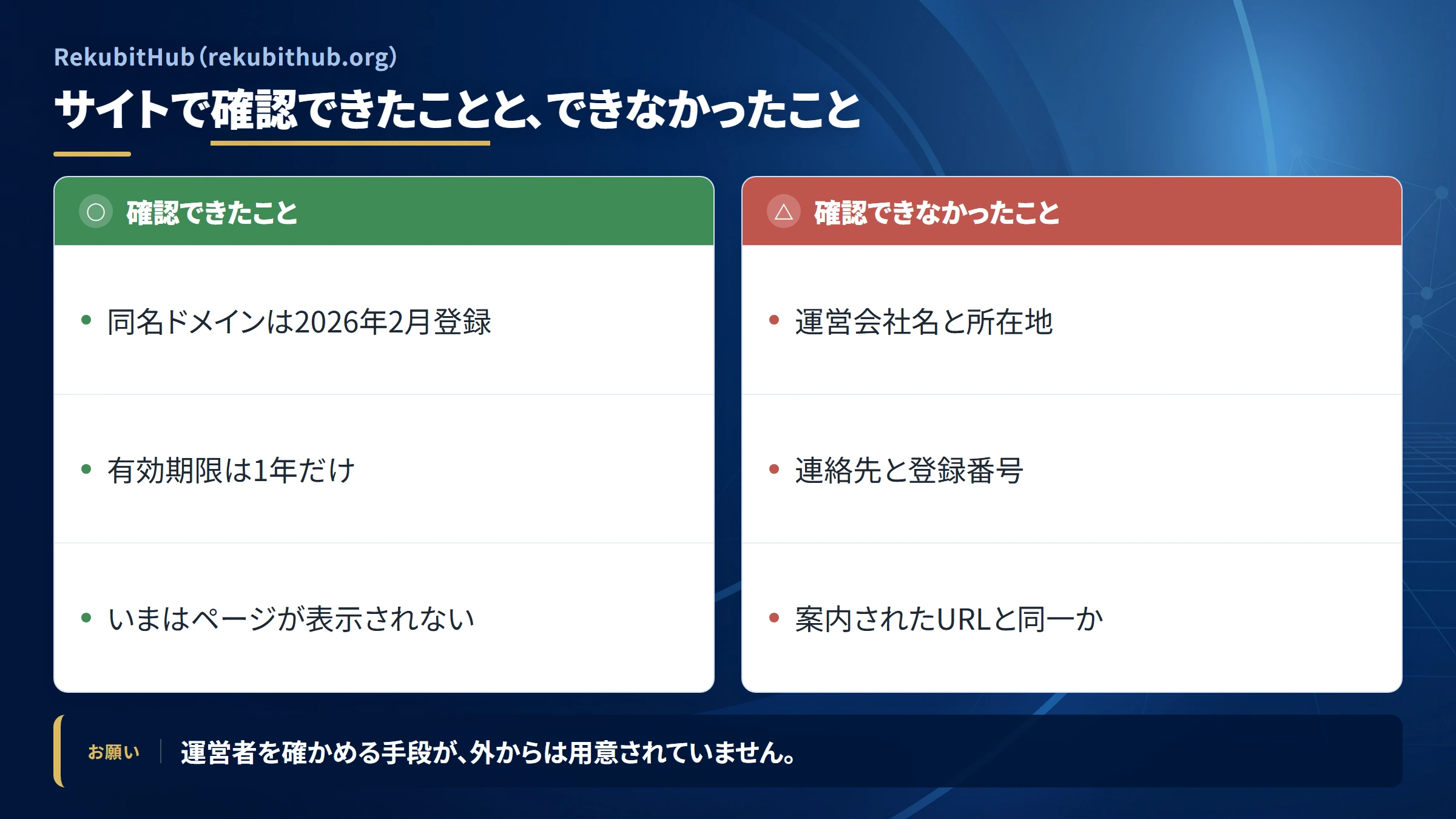 RekubitHub(rekubithub.org)で確認できたことと、確認できなかったこと