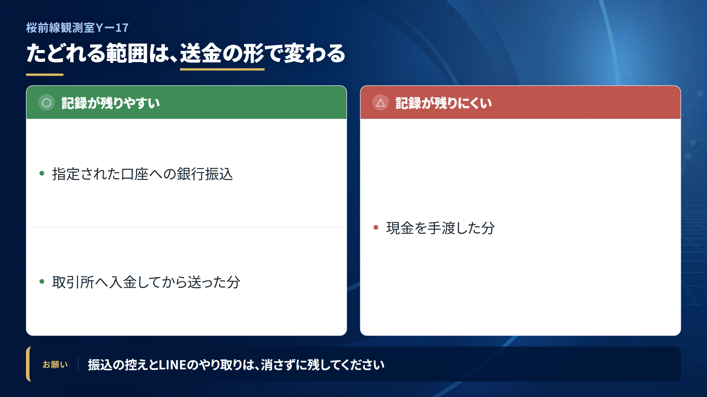 桜前線観測室Ｙー17の送金を追跡できる範囲