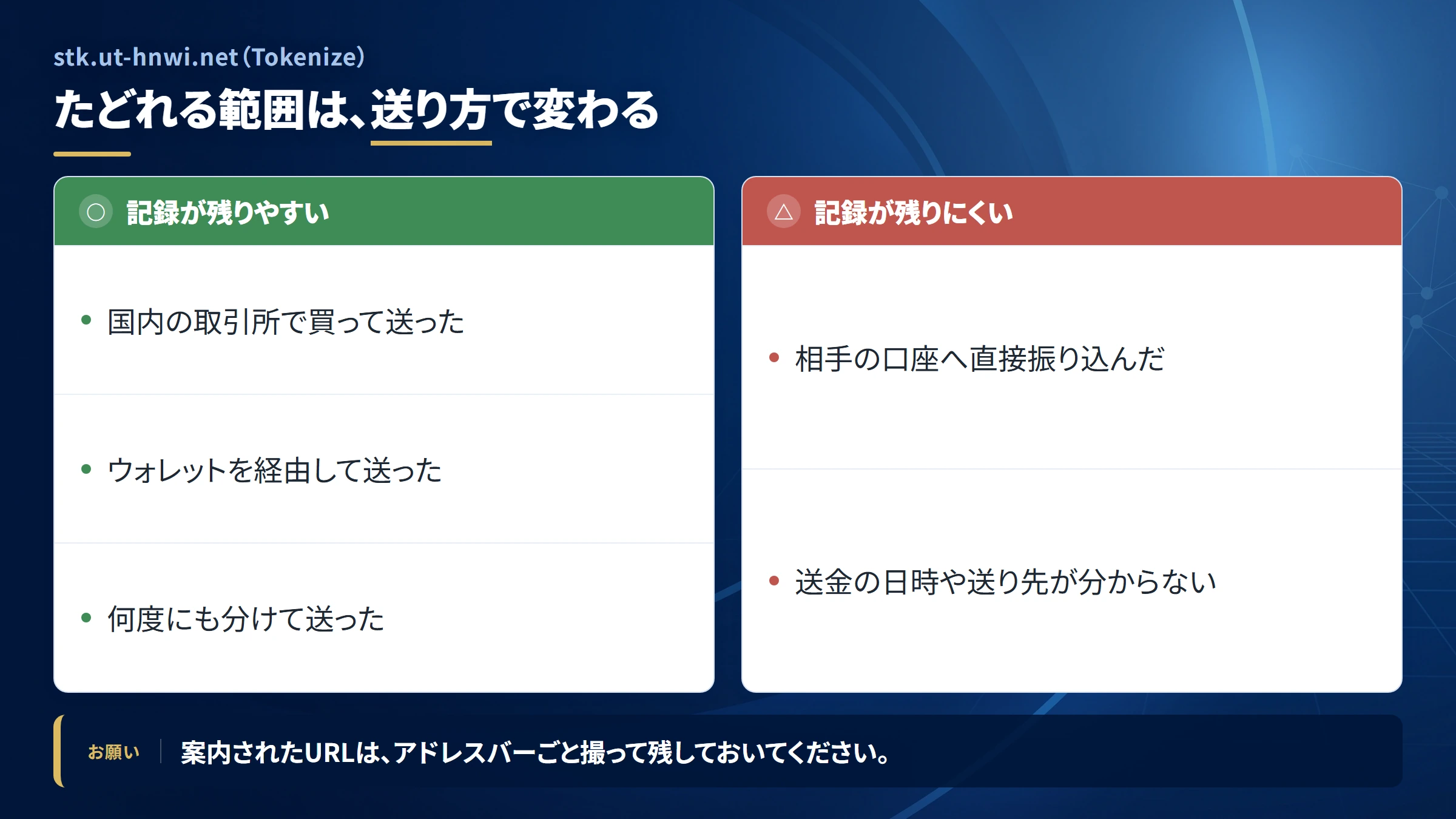 stk.ut-hnwi.net(Tokenize)の送金を追跡できる範囲