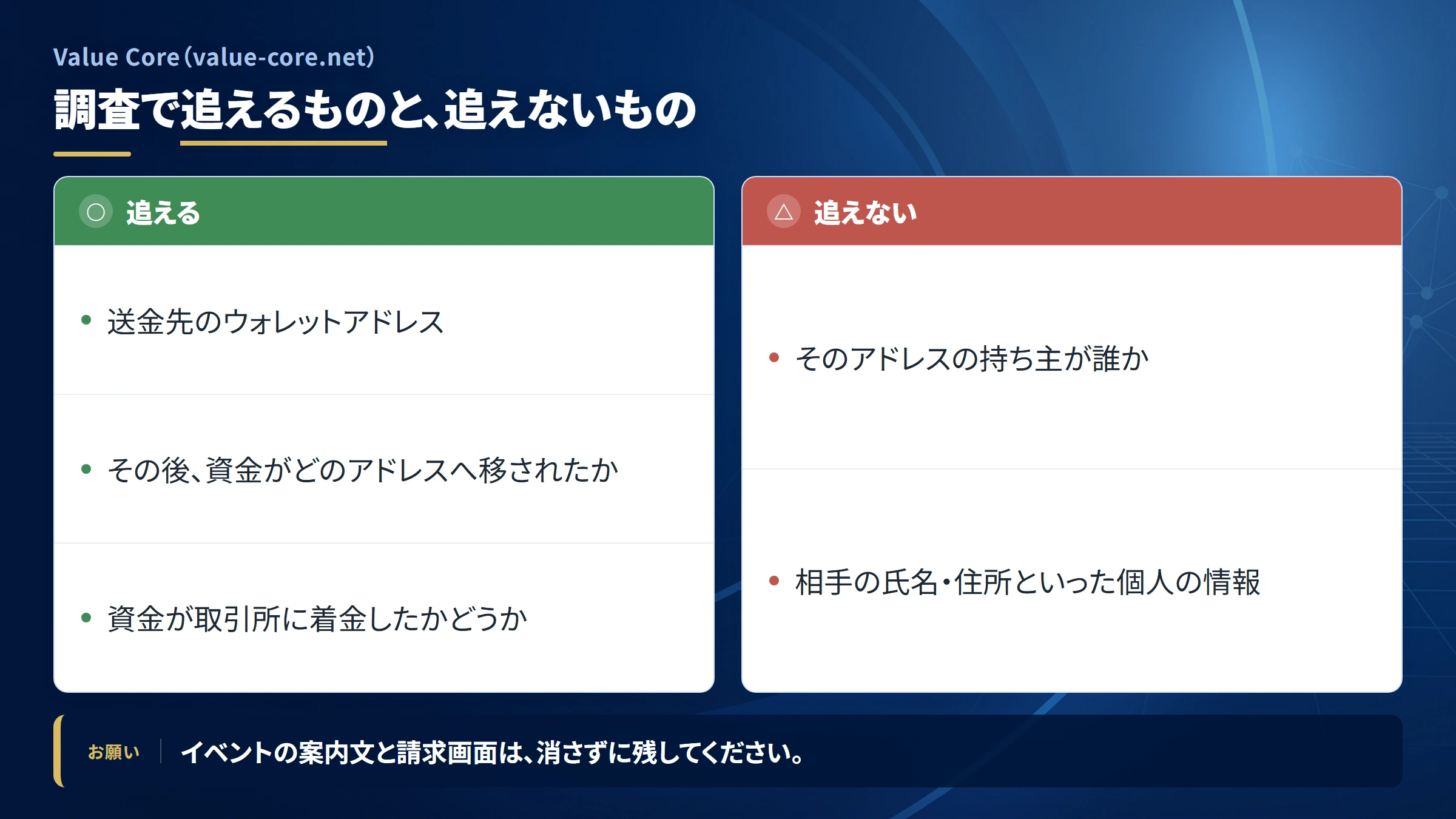 Value Core（value-core.net）の送金を追跡できる範囲