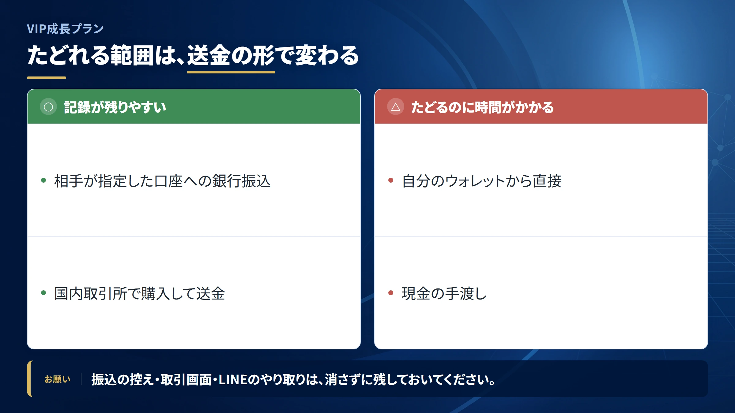 VIP成長プランの送金を追跡できる範囲
