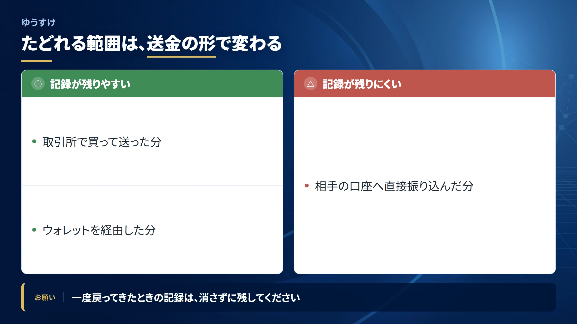 ゆうすけの送金を追跡できる範囲